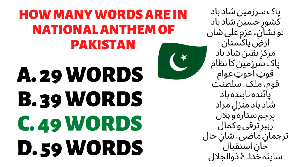 How Many Words in National Anthem of Pakistan